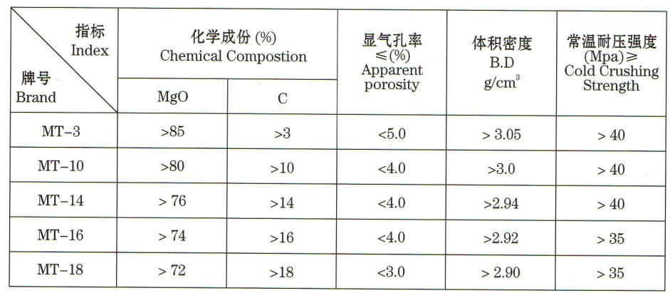 91视频完整版公司