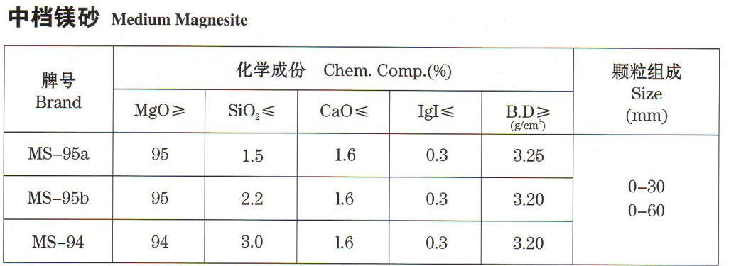 91视频免费看黄批发